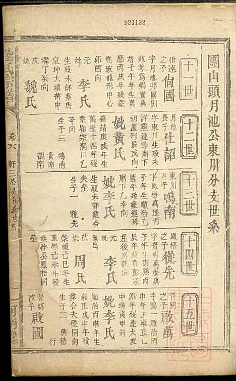 [下载][陆氏宗谱]陆彝典/陆楚华_以文堂_清同治4年1865_陆氏家谱_六.pdf