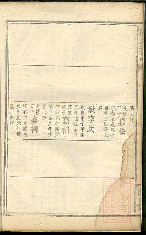 [下载][陆氏宗谱]陆彝典/陆楚华_以文堂_清同治4年1865_陆氏家谱_六.pdf