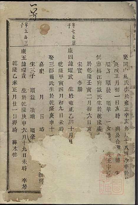 [下载][暨阳长浦曹氏宗谱]暨阳曹氏_清道光27年1847_暨阳长浦曹氏家谱_二.pdf