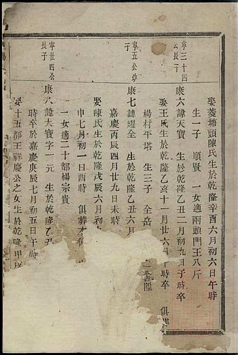 [下载][暨阳长浦曹氏宗谱]暨阳曹氏_清道光27年1847_暨阳长浦曹氏家谱_二.pdf