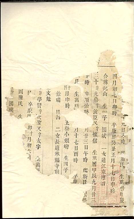 [下载][暨阳花亭周氏宗谱]周桢_思成堂_清乾隆14年1749_暨阳花亭周氏家谱_四.pdf