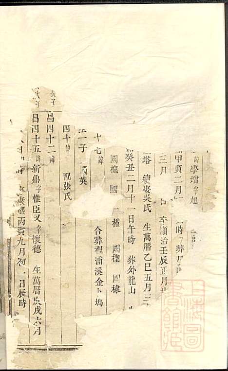 [下载][暨阳花亭周氏宗谱]周桢_思成堂_清乾隆14年1749_暨阳花亭周氏家谱_四.pdf