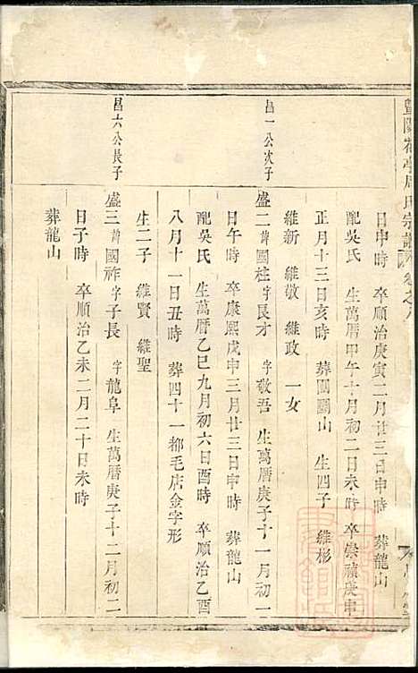 [下载][暨阳花亭周氏宗谱]周桢_思成堂_清乾隆14年1749_暨阳花亭周氏家谱_五.pdf