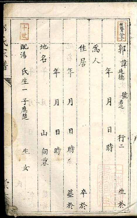 [下载][郭氏宗谱]崇本堂_清道光10年1830_郭氏家谱_一.pdf