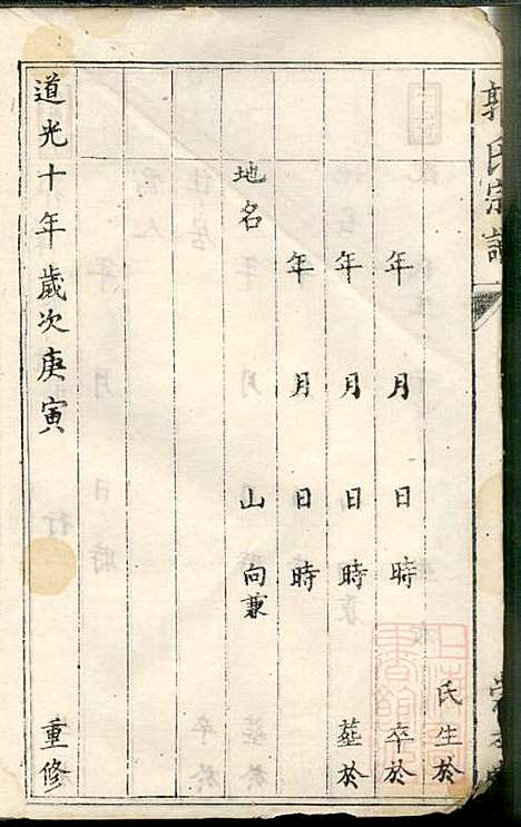 [下载][郭氏宗谱]崇本堂_清道光10年1830_郭氏家谱_二.pdf