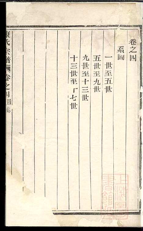 [下载][勾亭陈氏宗谱]敬序堂_清嘉庆20年1815_勾亭陈氏家谱_一.pdf