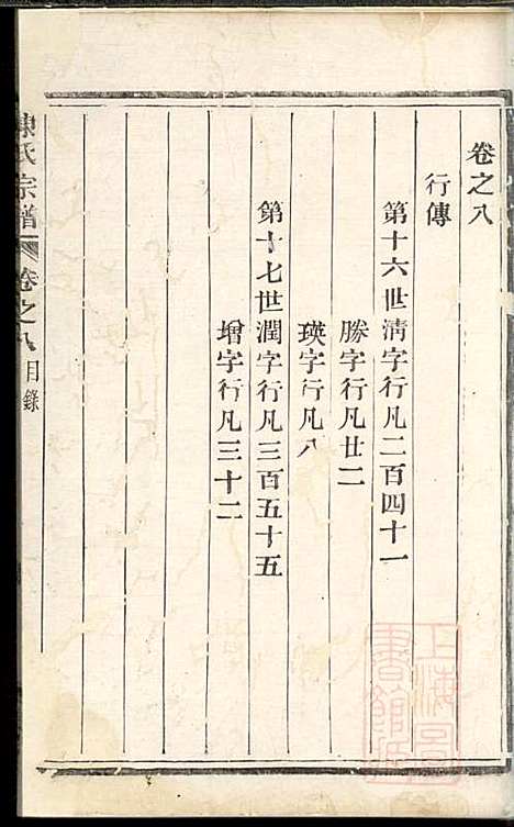 [下载][勾亭陈氏宗谱]敬序堂_清嘉庆20年1815_勾亭陈氏家谱_二.pdf