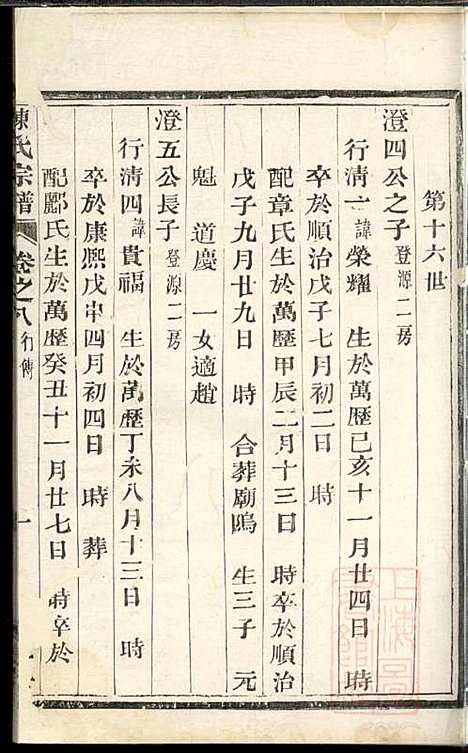 [下载][勾亭陈氏宗谱]敬序堂_清嘉庆20年1815_勾亭陈氏家谱_二.pdf