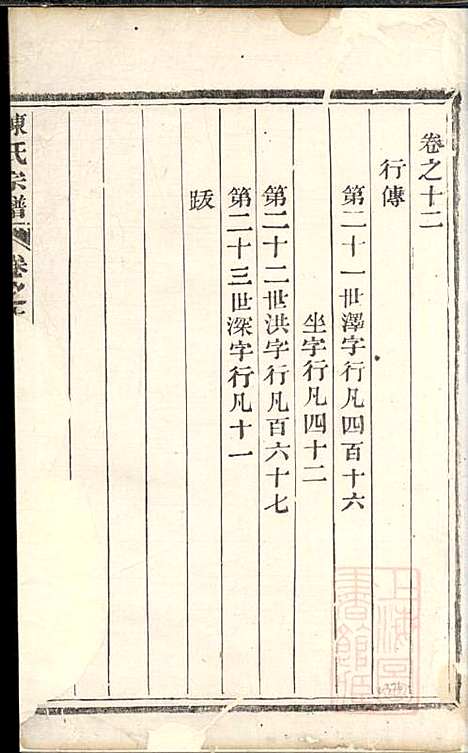 [下载][勾亭陈氏宗谱]敬序堂_清嘉庆20年1815_勾亭陈氏家谱_三.pdf