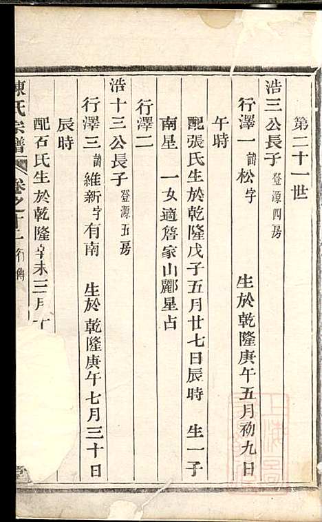 [下载][勾亭陈氏宗谱]敬序堂_清嘉庆20年1815_勾亭陈氏家谱_三.pdf