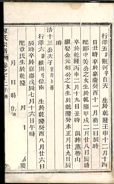 [下载][勾亭陈氏宗谱]敬序堂_清嘉庆20年1815_勾亭陈氏家谱_三.pdf