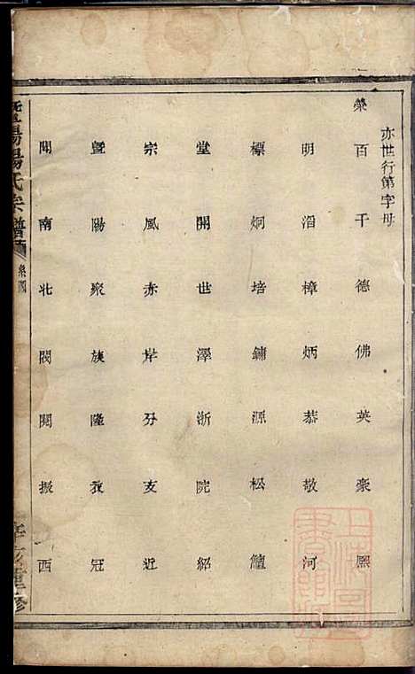 [下载][暨阳杨氏宗谱]杨东郊_暨阳杨氏_清咸丰元年1851_暨阳杨氏家谱_二.pdf