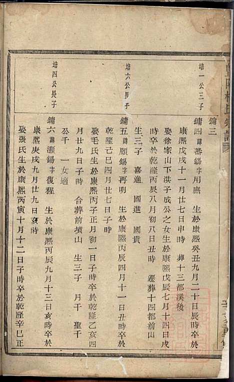 [下载][暨阳杨氏宗谱]杨东郊_暨阳杨氏_清咸丰元年1851_暨阳杨氏家谱_五.pdf