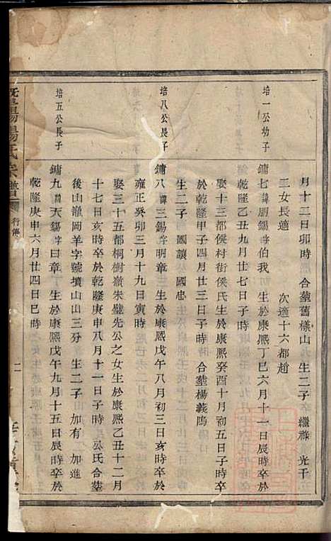 [下载][暨阳杨氏宗谱]杨东郊_暨阳杨氏_清咸丰元年1851_暨阳杨氏家谱_五.pdf