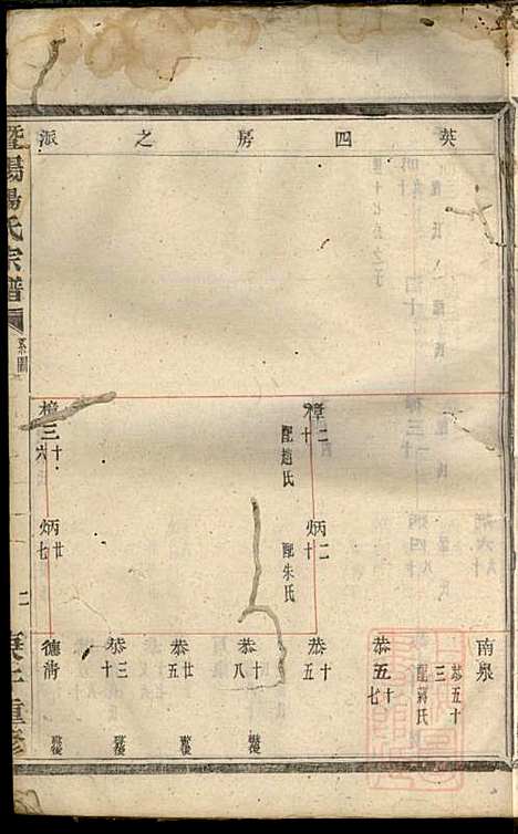 [下载][暨阳杨氏宗谱]沈于天_暨阳杨氏_清同治9年1870_暨阳杨氏家谱_三.pdf