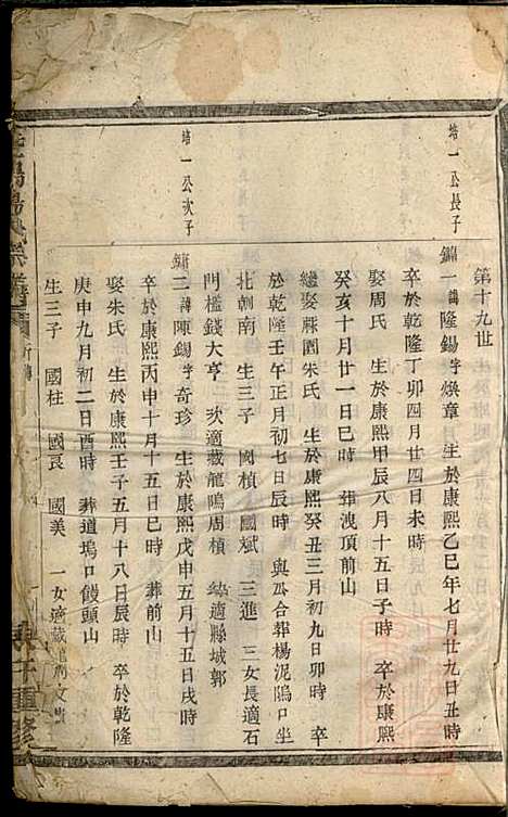 [下载][暨阳杨氏宗谱]沈于天_暨阳杨氏_清同治9年1870_暨阳杨氏家谱_五.pdf