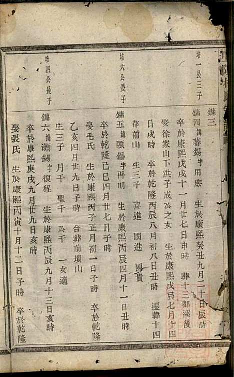 [下载][暨阳杨氏宗谱]沈于天_暨阳杨氏_清同治9年1870_暨阳杨氏家谱_五.pdf