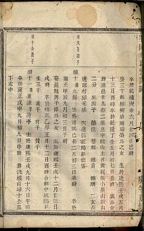 [下载][暨阳杨氏宗谱]沈于天_暨阳杨氏_清同治9年1870_暨阳杨氏家谱_五.pdf