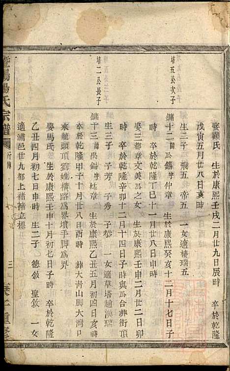 [下载][暨阳杨氏宗谱]沈于天_暨阳杨氏_清同治9年1870_暨阳杨氏家谱_五.pdf