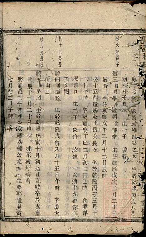 [下载][暨阳杨氏宗谱]沈于天_暨阳杨氏_清同治9年1870_暨阳杨氏家谱_六.pdf