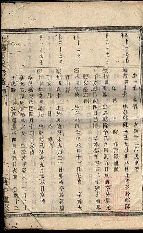 [下载][暨阳杨氏宗谱]沈于天_暨阳杨氏_清同治9年1870_暨阳杨氏家谱_六.pdf