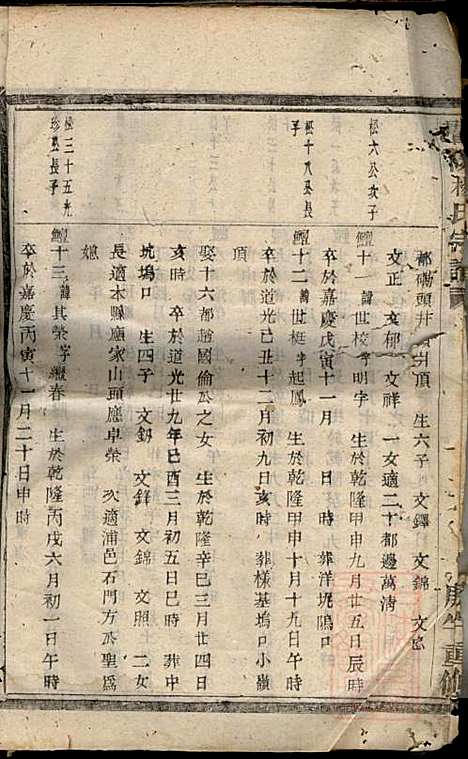 [下载][暨阳杨氏宗谱]沈于天_暨阳杨氏_清同治9年1870_暨阳杨氏家谱_六.pdf