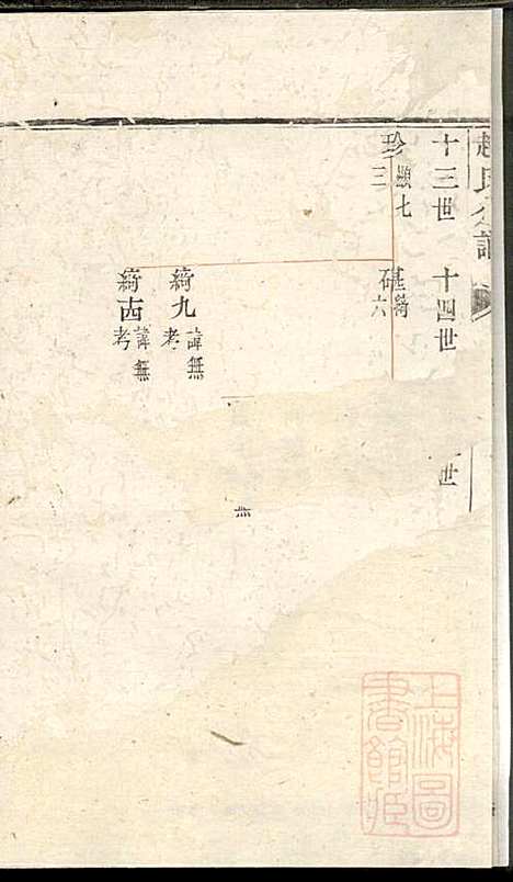 [下载][洪溪赵氏庆三公支下分谱]赵增复_镇江赵氏_清同治12年1873_洪溪赵氏庆三公支下分谱_三.pdf