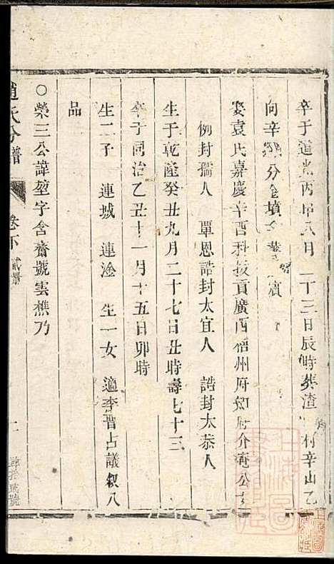 [下载][洪溪赵氏庆三公支下分谱]赵增复_镇江赵氏_清同治12年1873_洪溪赵氏庆三公支下分谱_四.pdf