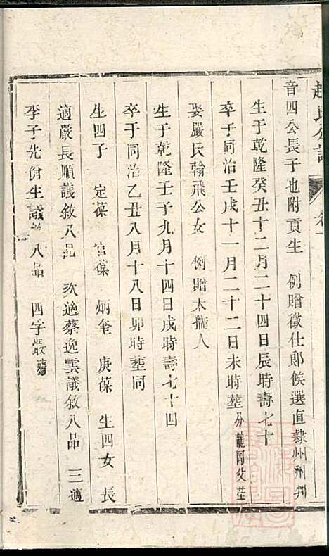 [下载][洪溪赵氏庆三公支下分谱]赵增复_镇江赵氏_清同治12年1873_洪溪赵氏庆三公支下分谱_四.pdf