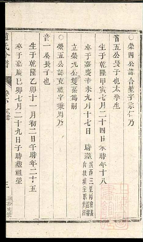 [下载][洪溪赵氏庆三公支下分谱]赵增复_镇江赵氏_清同治12年1873_洪溪赵氏庆三公支下分谱_四.pdf