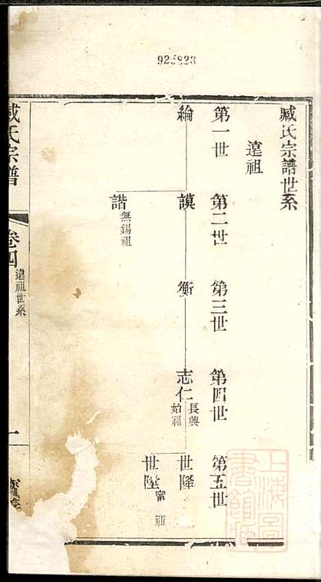 [下载][管庄臧氏宗谱]臧凤生_宝善堂_清光绪24年1898_管庄臧氏家谱_四.pdf