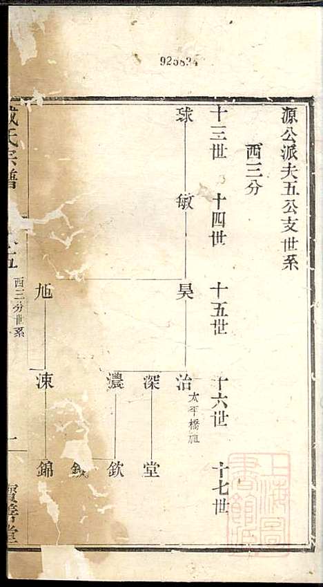 [下载][管庄臧氏宗谱]臧凤生_宝善堂_清光绪24年1898_管庄臧氏家谱_五.pdf