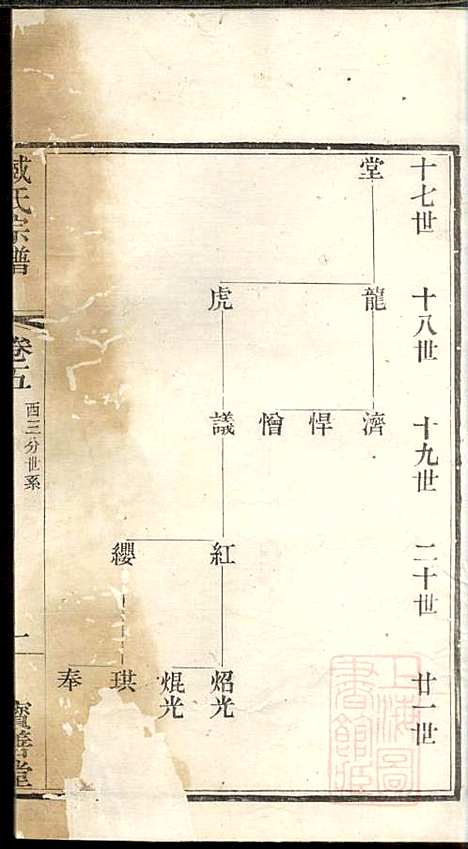 [下载][管庄臧氏宗谱]臧凤生_宝善堂_清光绪24年1898_管庄臧氏家谱_五.pdf