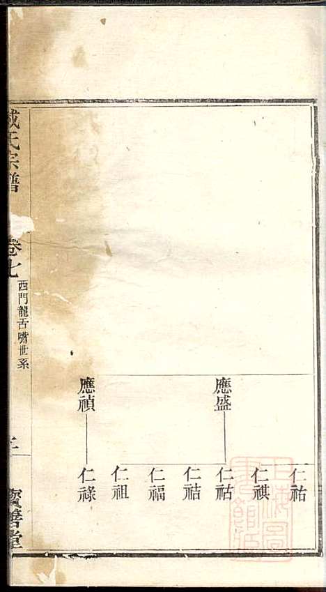 [下载][管庄臧氏宗谱]臧凤生_宝善堂_清光绪24年1898_管庄臧氏家谱_七.pdf