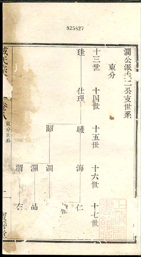 [下载][管庄臧氏宗谱]臧凤生_宝善堂_清光绪24年1898_管庄臧氏家谱_八.pdf