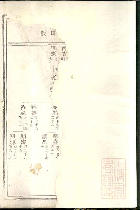 [下载][东阳何氏宗谱]东阳何氏_清宣统3年1911_东阳何氏家谱_三.pdf