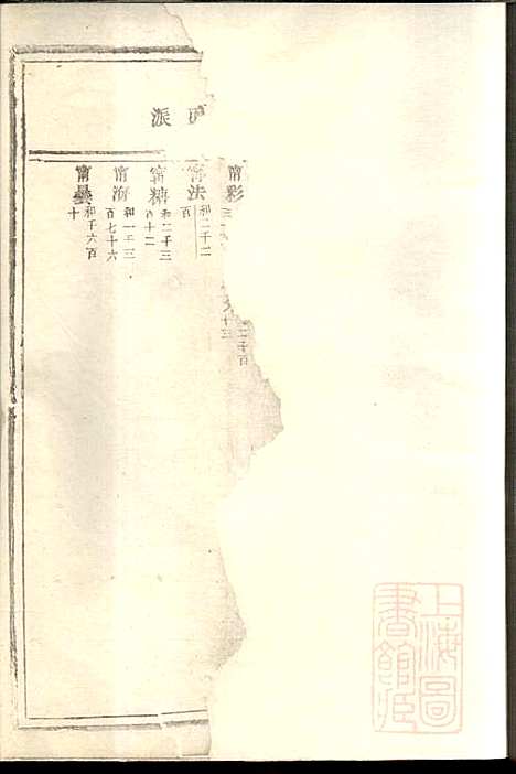 [下载][东阳何氏宗谱]东阳何氏_清宣统3年1911_东阳何氏家谱_三.pdf