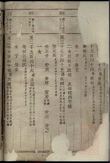 [下载][东阳何氏宗谱]东阳何氏_清宣统3年1911_东阳何氏家谱_七.pdf