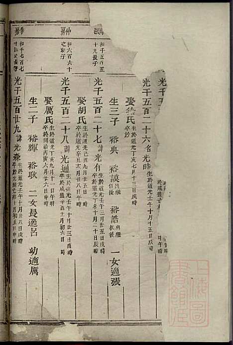 [下载][东阳何氏宗谱]东阳何氏_清宣统3年1911_东阳何氏家谱_七.pdf