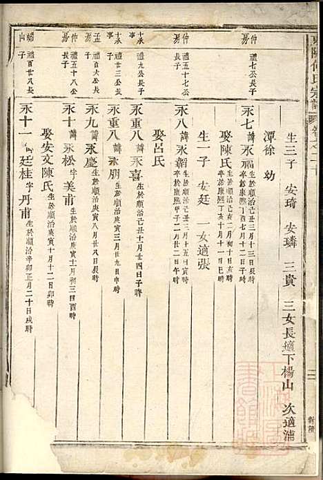 [下载][东阳何氏宗谱]东阳何氏_清光绪16年1890_东阳何氏家谱_六.pdf