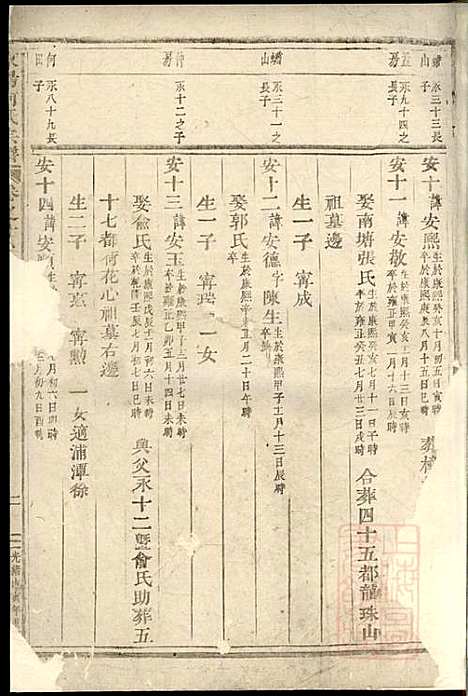 [下载][东阳何氏宗谱]东阳何氏_清光绪16年1890_东阳何氏家谱_七.pdf