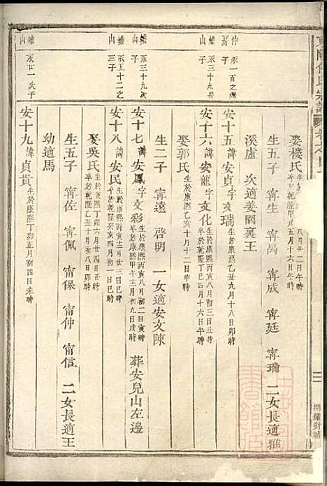 [下载][东阳何氏宗谱]东阳何氏_清光绪16年1890_东阳何氏家谱_七.pdf