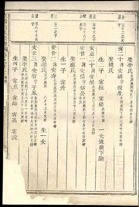 [下载][东阳何氏宗谱]东阳何氏_清光绪16年1890_东阳何氏家谱_七.pdf