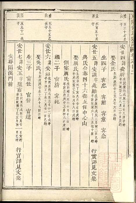 [下载][东阳何氏宗谱]东阳何氏_清光绪16年1890_东阳何氏家谱_七.pdf