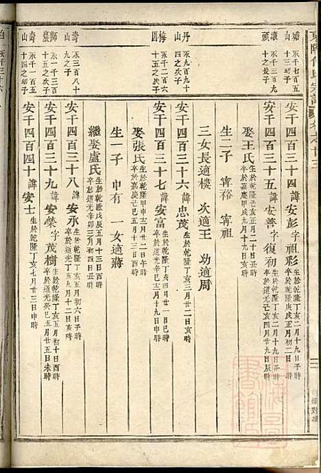 [下载][东阳何氏宗谱]东阳何氏_清光绪16年1890_东阳何氏家谱_八.pdf