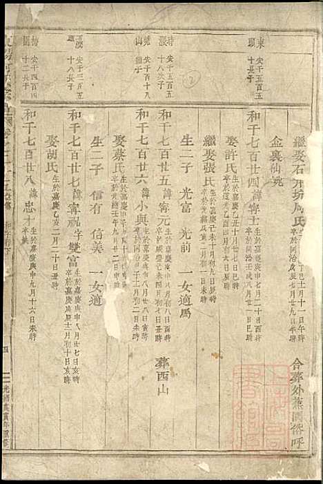 [下载][东阳何氏宗谱]东阳何氏_清光绪16年1890_东阳何氏家谱_十.pdf