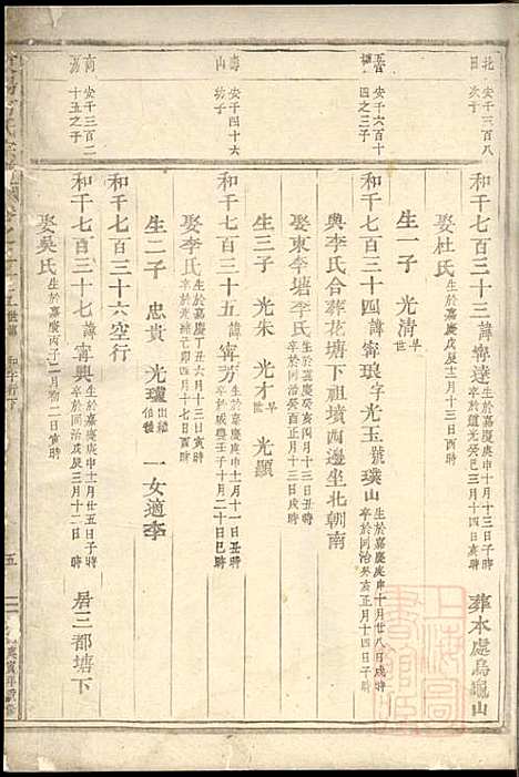 [下载][东阳何氏宗谱]东阳何氏_清光绪16年1890_东阳何氏家谱_十.pdf