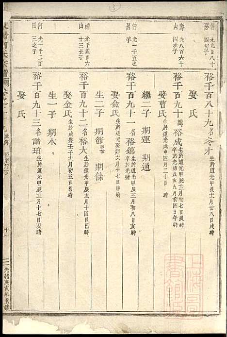 [下载][东阳何氏宗谱]东阳何氏_清光绪16年1890_东阳何氏家谱_十一.pdf