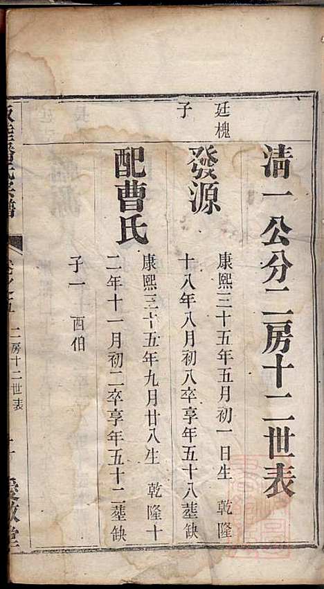 [下载][坂陆潘氏宗谱]潘澍忠_爱敬堂_清同治13年1874_坂陆潘氏家谱_二.pdf