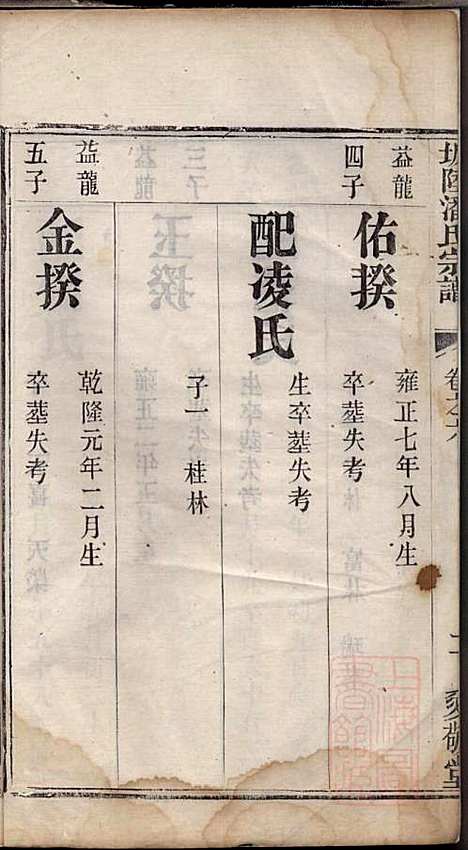 [下载][坂陆潘氏宗谱]潘澍忠_爱敬堂_清同治13年1874_坂陆潘氏家谱_三.pdf